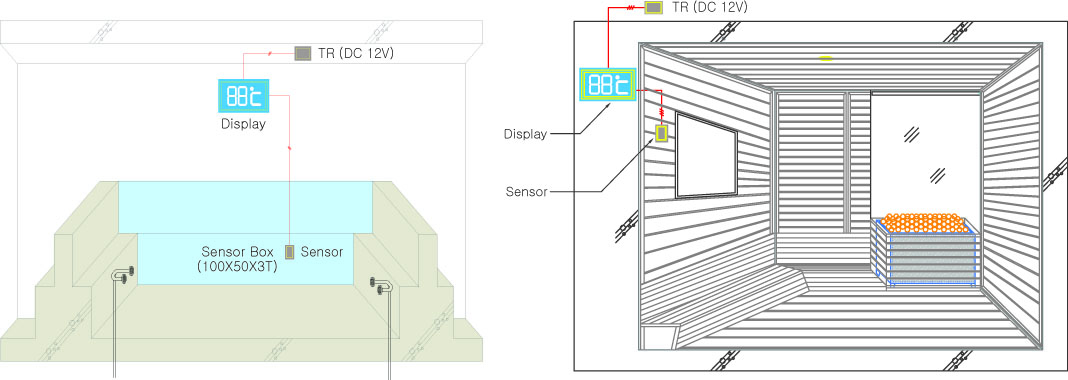 distribution diagram.jpg